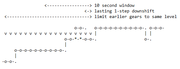 _images/correction_4b_3.PNG