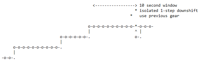 _images/correction_4b_4.PNG